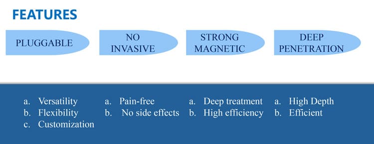 physio magneto therapy